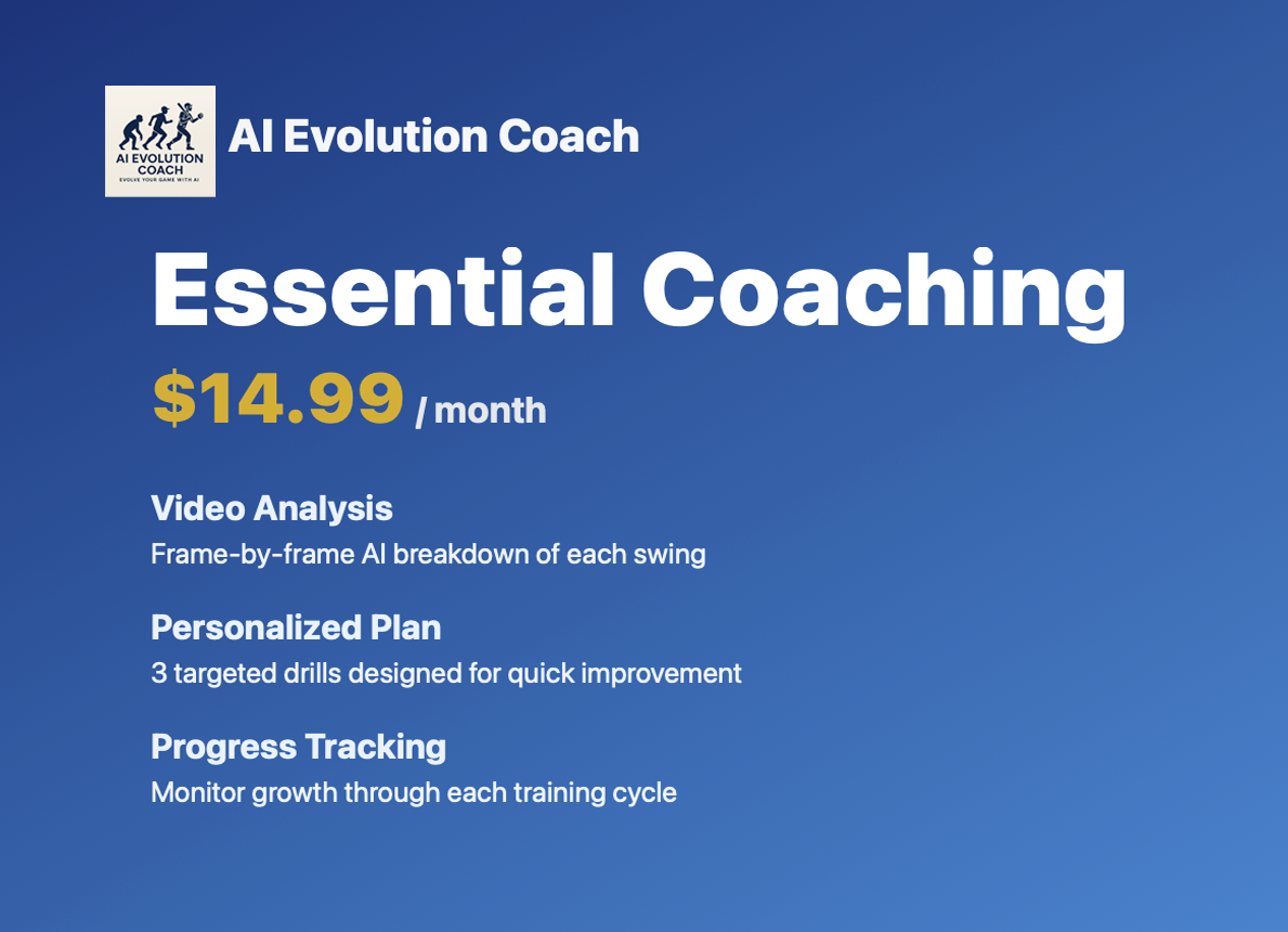 Essential Coaching Plan