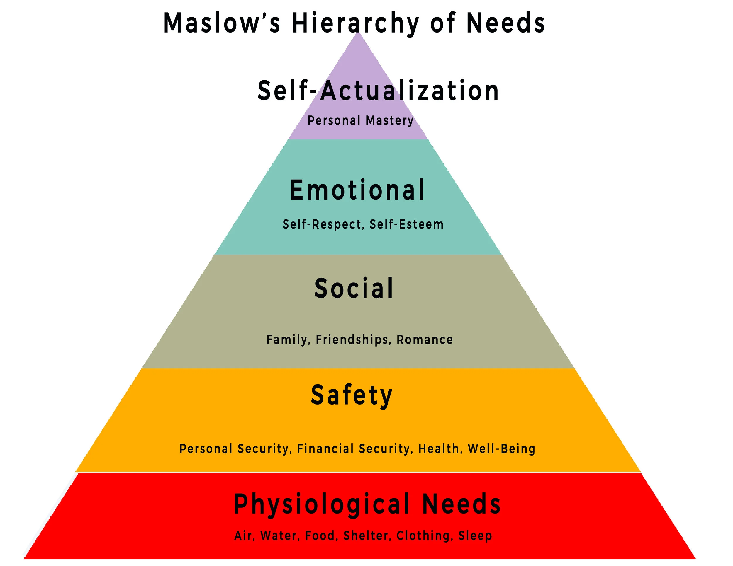 maslow copy.jpg