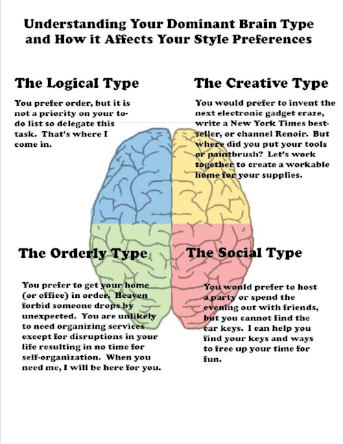 brain type.jpg