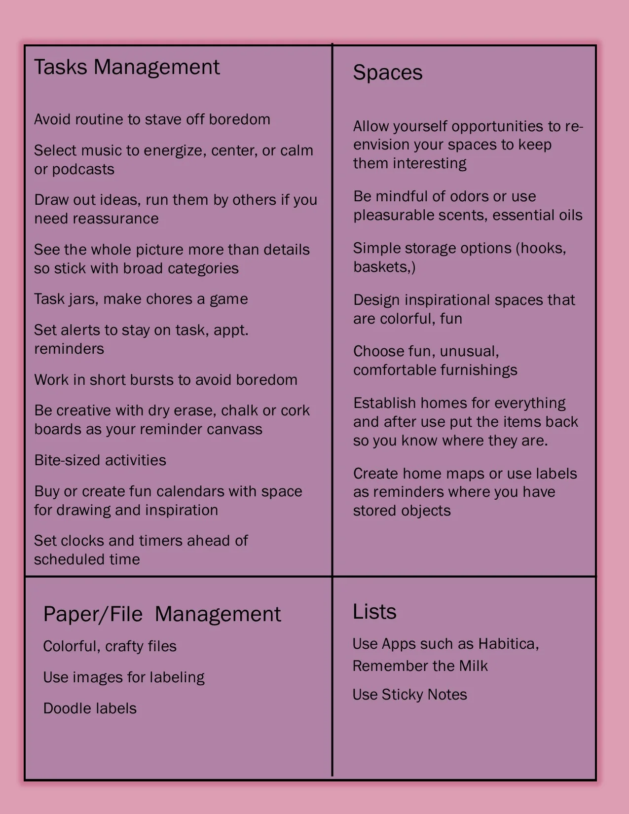 Thoughts about right hemisphere organizing