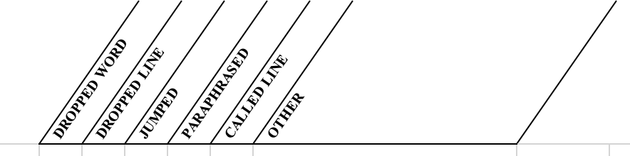 Line Note Tracker