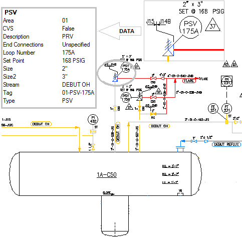  Pressure safety valve data embedded within AutoCad P&ID