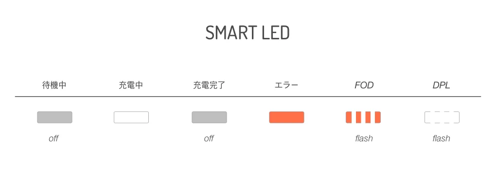 LED RULE-KOR.jpg