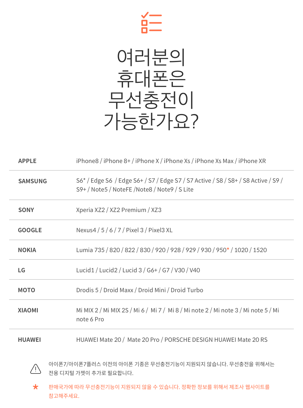 COMPATIBILITY-KOR.png
