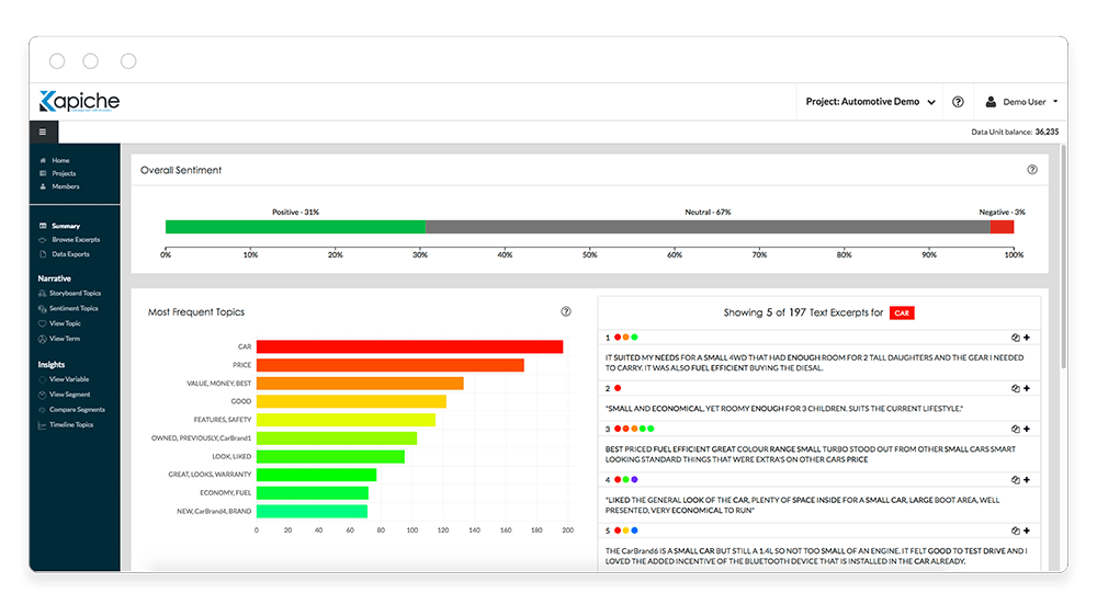 Perceiving positive, negative or neutral Topic sentiment, within a body of data, can significantly add to the understandings available from a Kapiche text analysis.