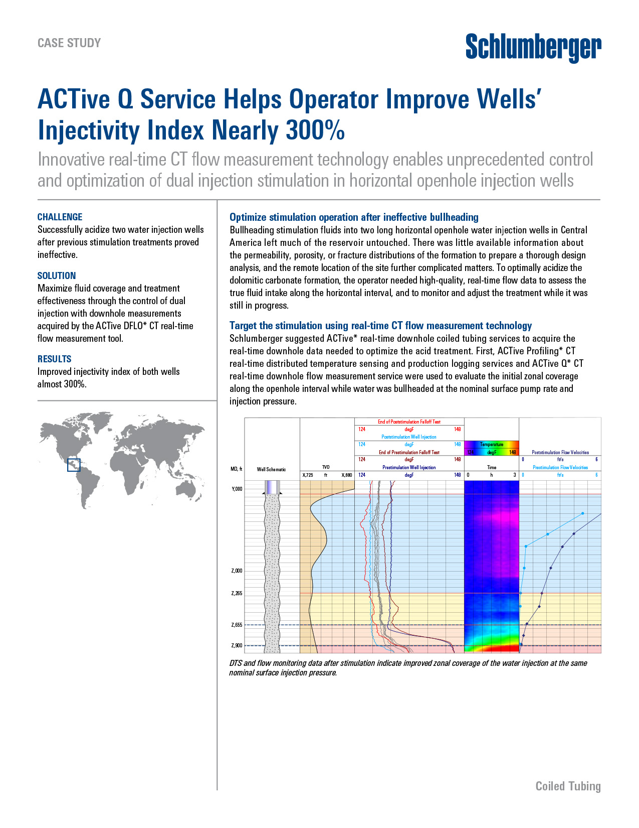 ACTive Q-Matrix-Lift-Profiling Central America 16-CT-106130 CS-1.jpg