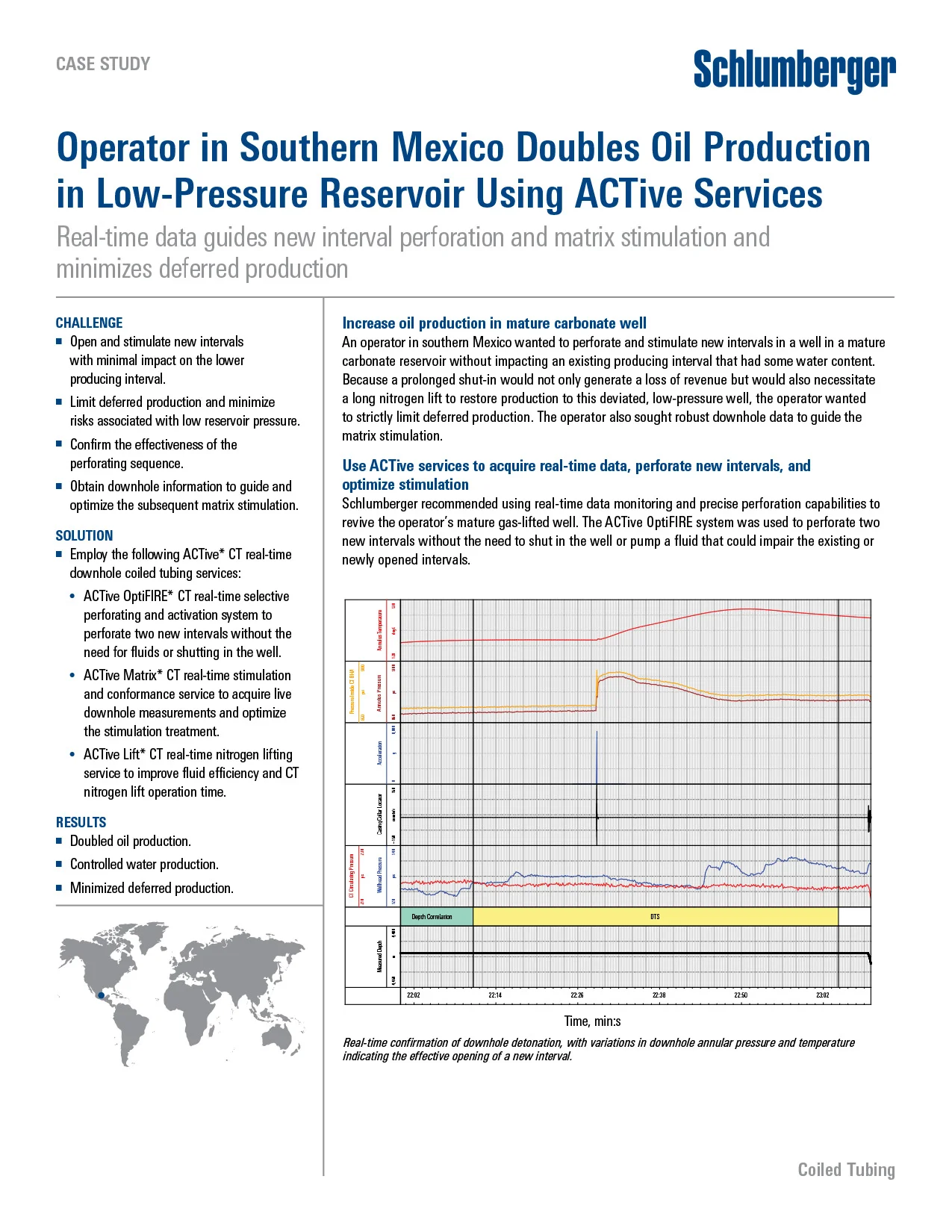 ACTive OptiFIRE-Matrix-Lift PEMEX Mexico 16-CT-106085 CS-1.jpg