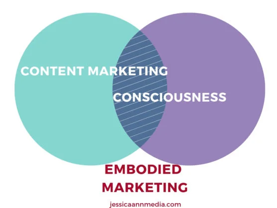 Content-marketing-557x418.jpg