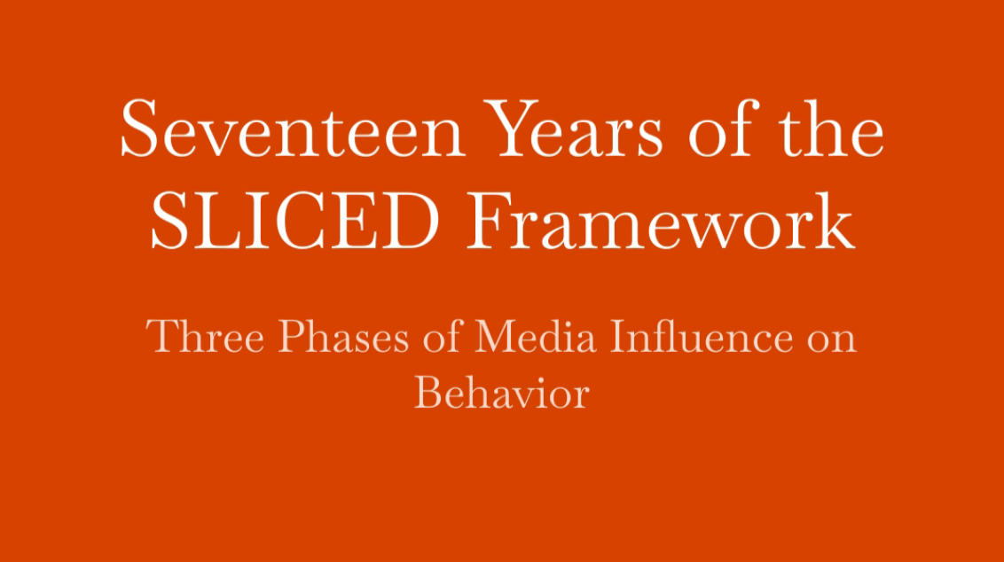 Seventeen Years of the SLICED Framework ~via Eric Zimmett