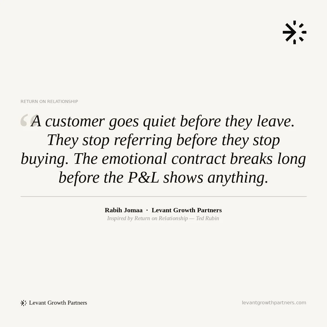 A customer goes quiet before they leave ~via Rabih JOMAA