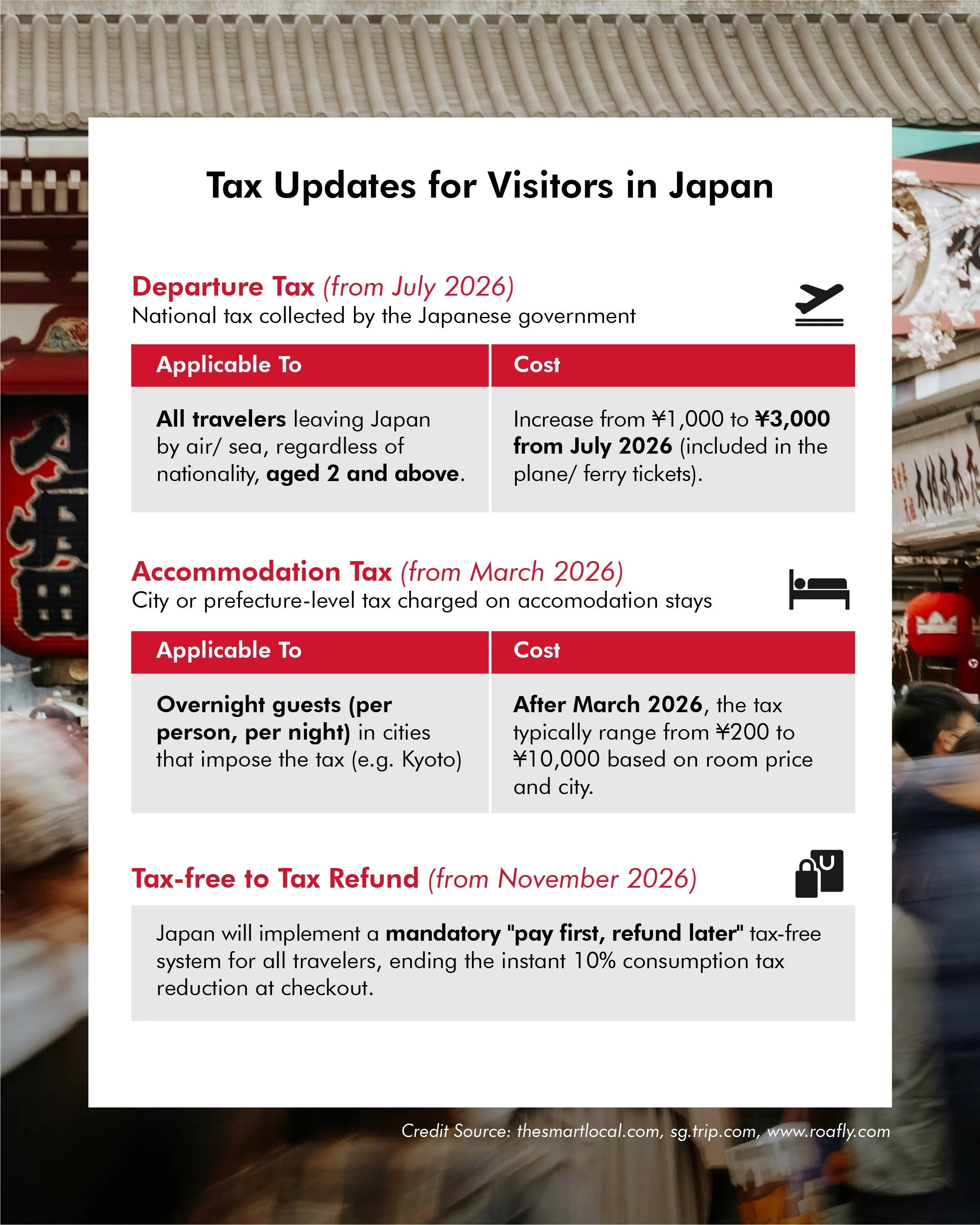 DWG_JapanTaxes-02.jpg