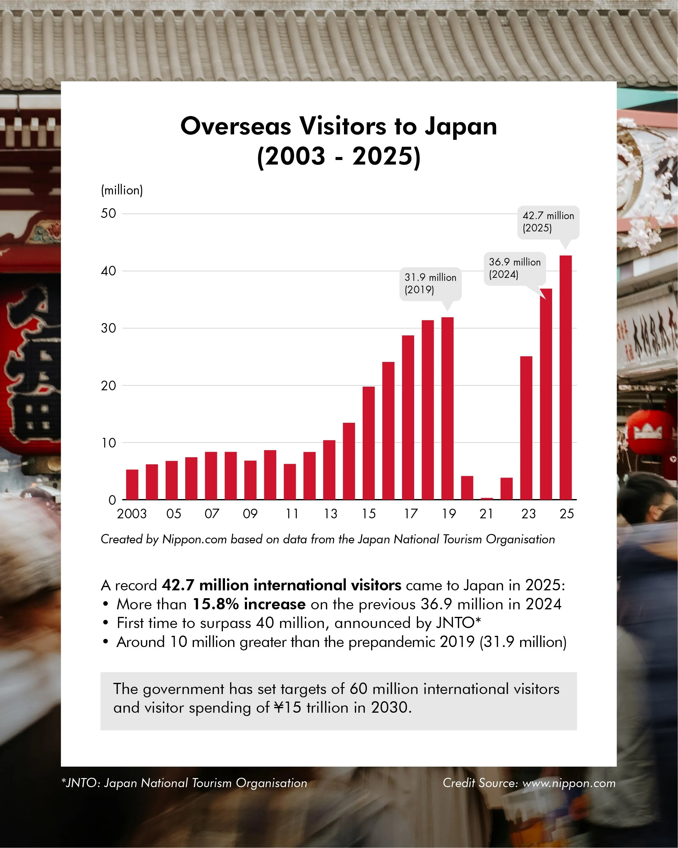 DWG_JapanTaxes-03.jpg
