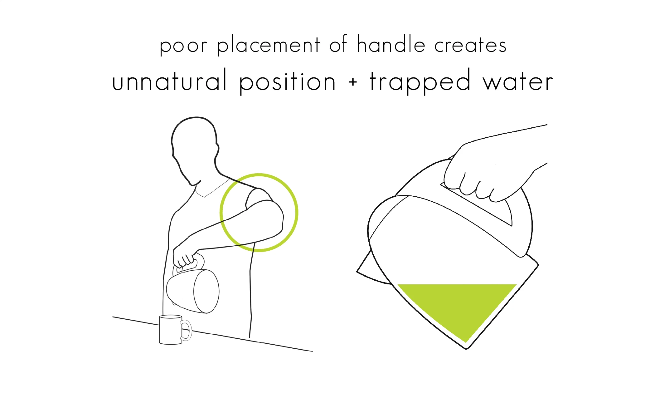 P3 outlined-01.jpg