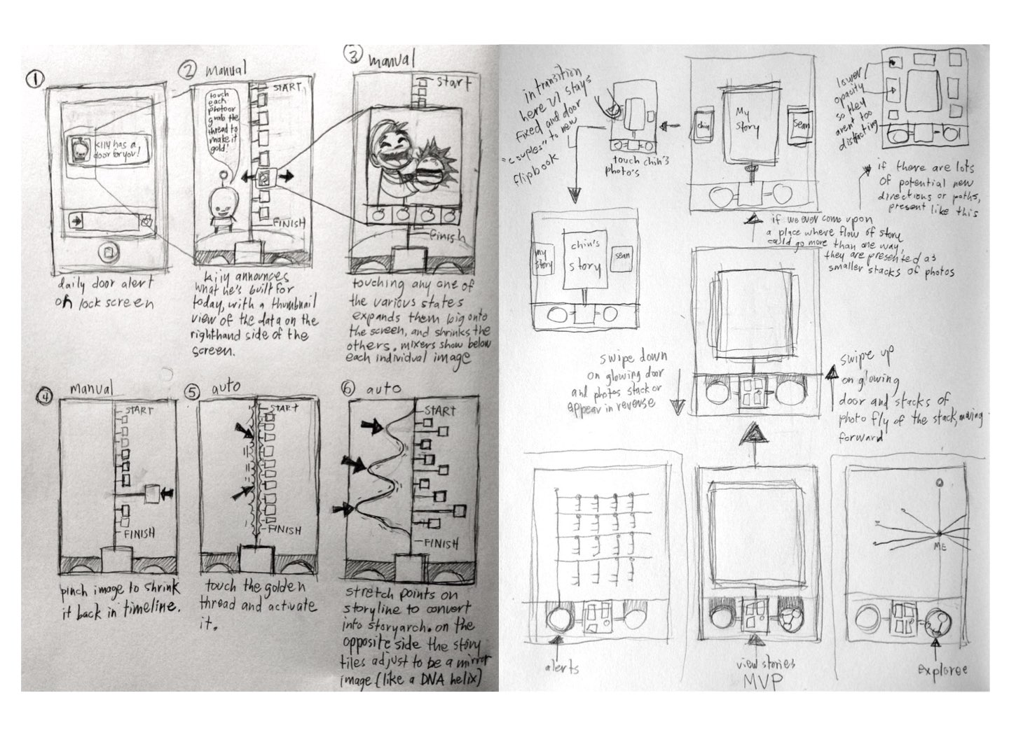 This was a thought experiment I tried while developing some of the mechanics of the app. I imagined the data as a landscape, like the GRID in TRON except as a CUBE. Then I put myself on a pathway within the cube, traveling through informational space, pinging from one relay point to the next in sequence. The physicality of the data and how it was arranged would be a mirrored version of the journey the user is traveling in their own mind and connectome . One type of data is binary and the other is biological. The center point is human machine interface. Narrative pathways was the ultimate insight applied from the thinking. Maybe one day the team will re-visit some of the other ideas.