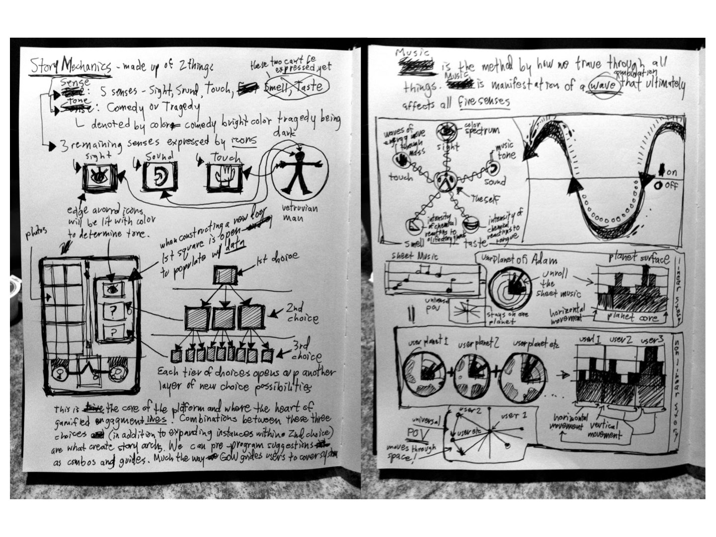 Further studies on how story data could be landscaped, paralleling narrative structure with planet formation and musical compositions.