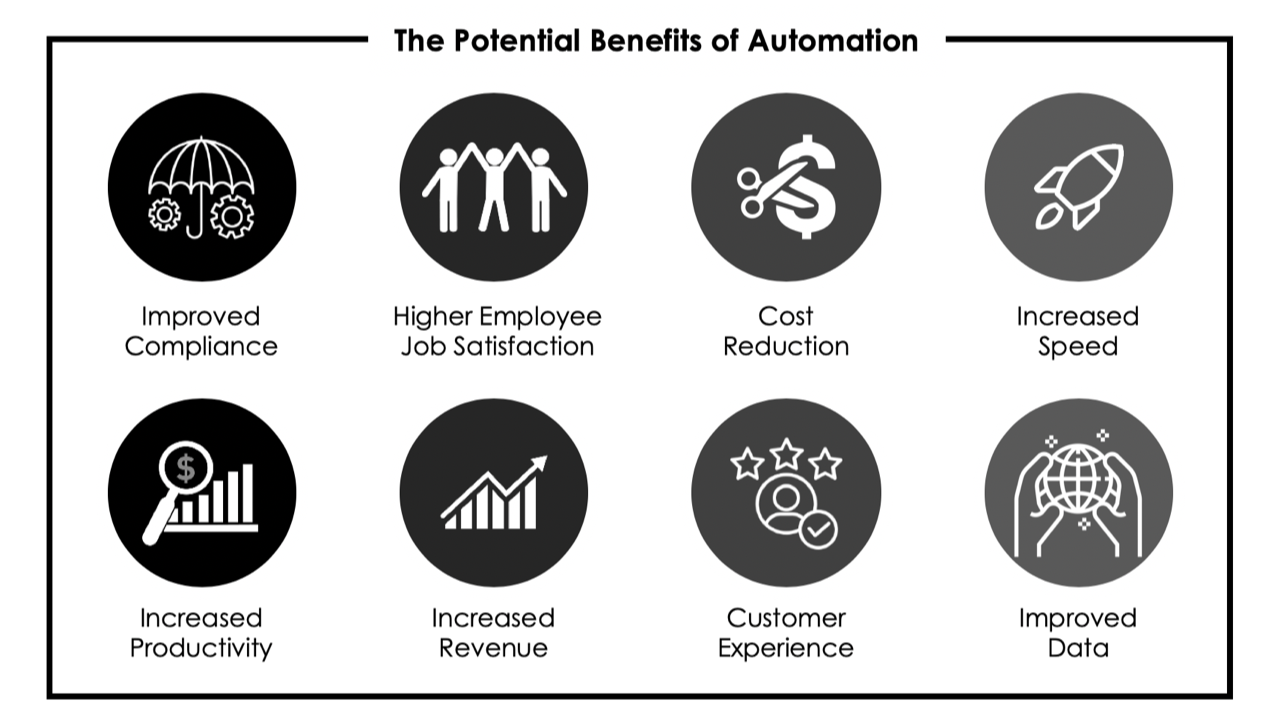 Benefits.png