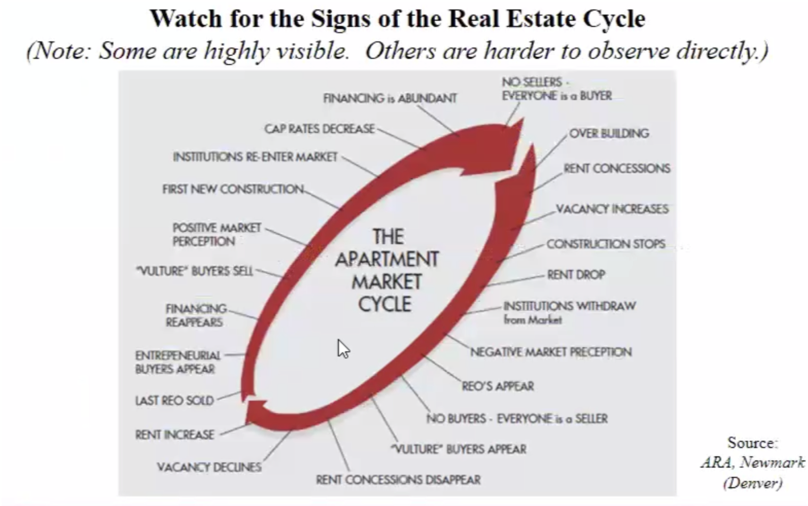 Cycle1.png