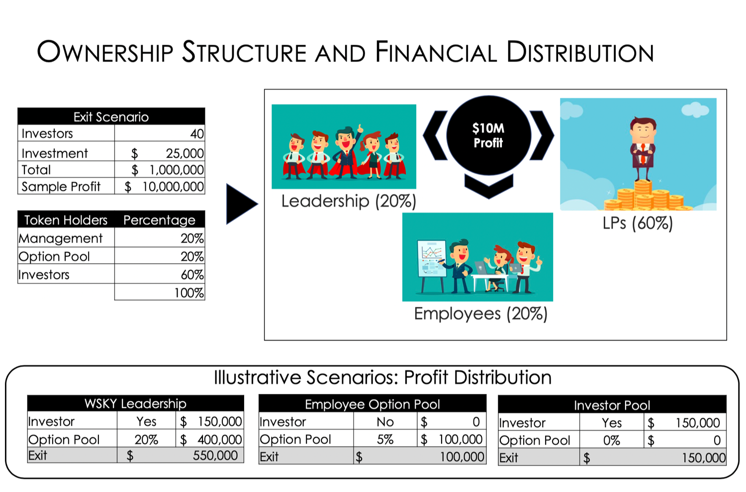Distribution.png