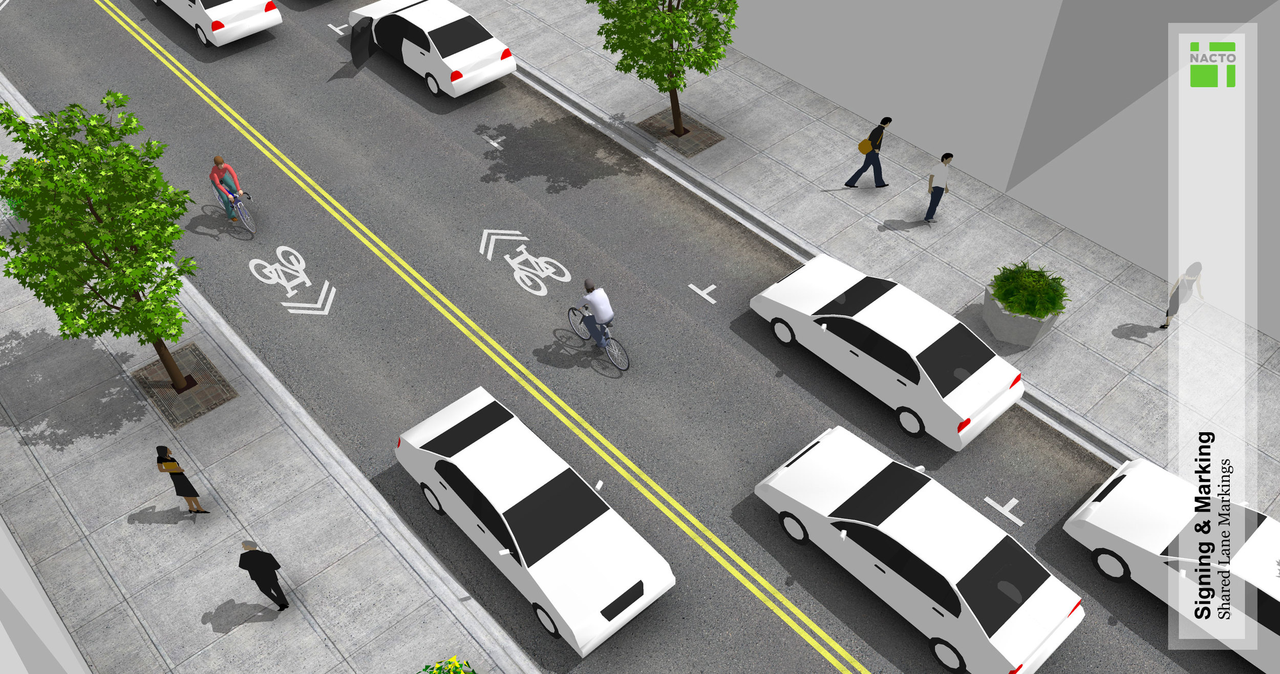 3D concepts of shared lane markings. Source: NACTO's Urban Bikeways Design Guide 