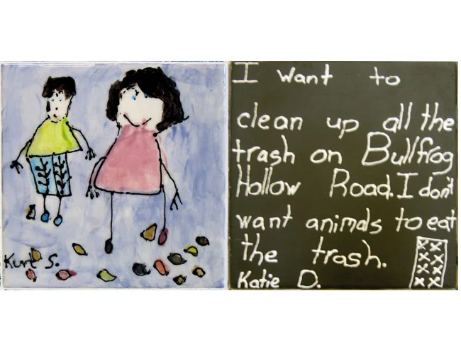 Responsibility, Character Education /detail