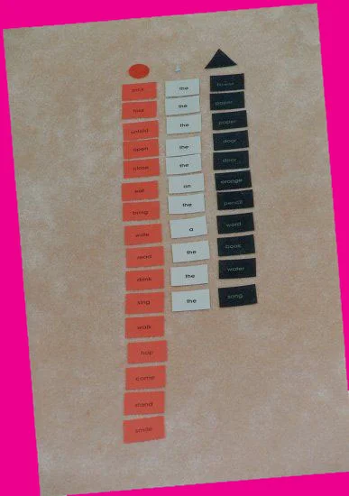 20 - Function of Verb.jpg