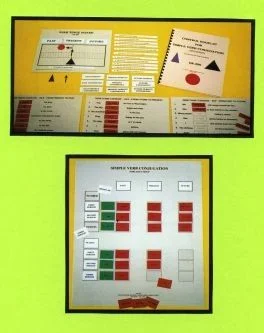 28 - Verb Conjugation.jpg