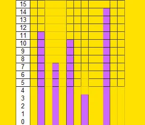 26 - Working with Graphs.jpg