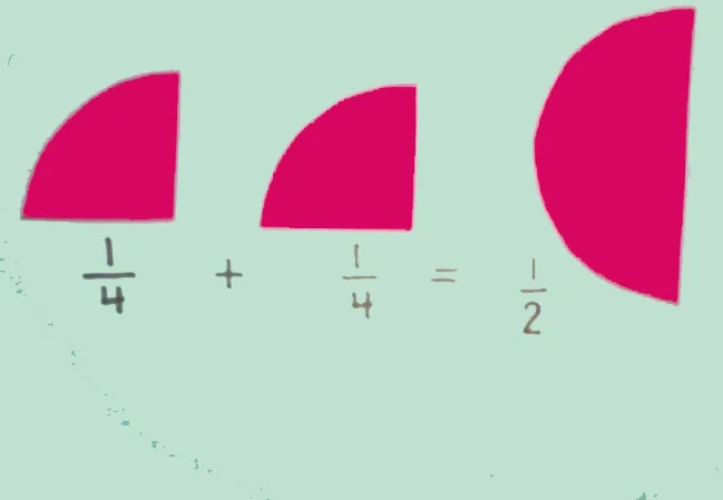 30 - Addition of Fractions - Same Denominator.jpg