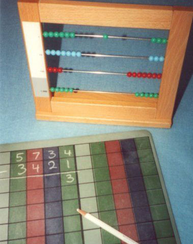 33 - Operations with the Small Frame.jpg