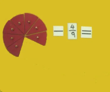 38 - Subtraction of Fractions.jpg