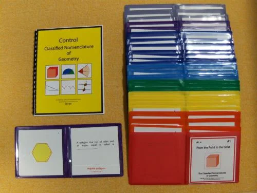 04 - Geometry Nomenclatures.jpg