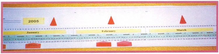 8 - YEAR CALENDAR TIME LINE.jpg