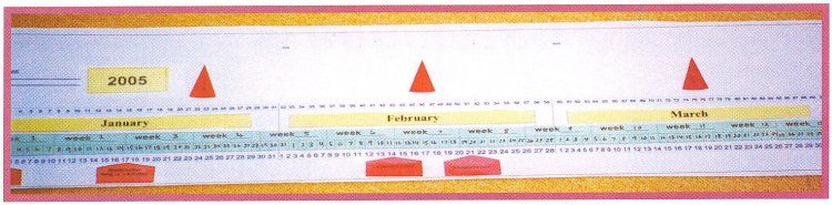 9 - LEAP YEAR CALENDAR TIME LINE.jpg