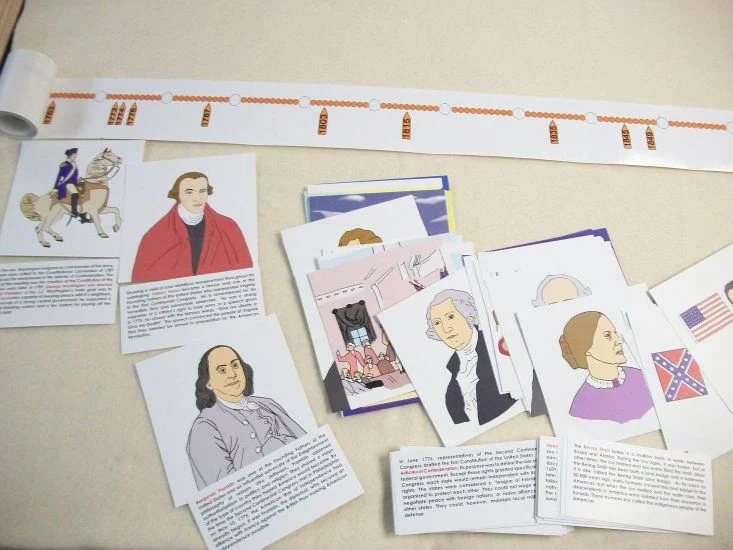 12 - T-101 TIME LINE OF U.S.A. Teacher's Instruction Notes.jpg