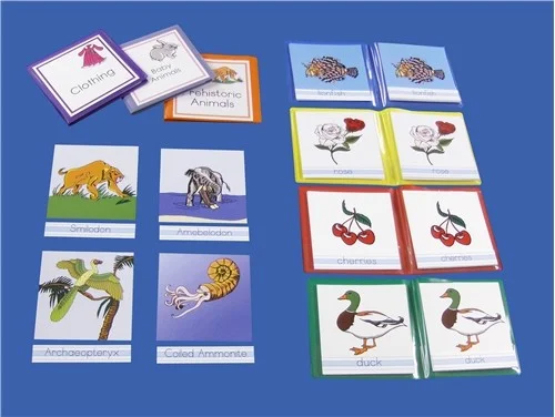 Simple Nomenclature Set.jpg