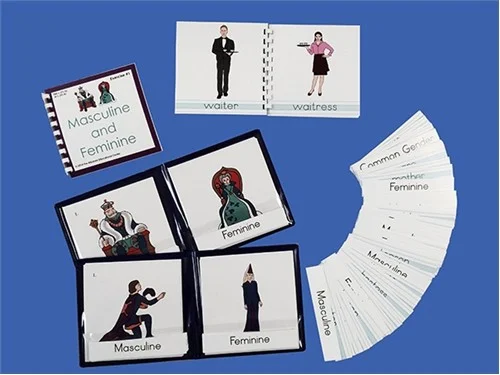 Masculine and Feminine Exercises.jpg