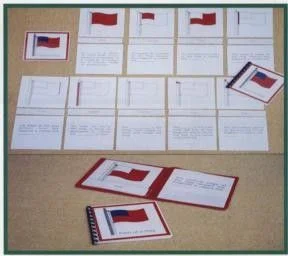 Parts of a Flag.jpg