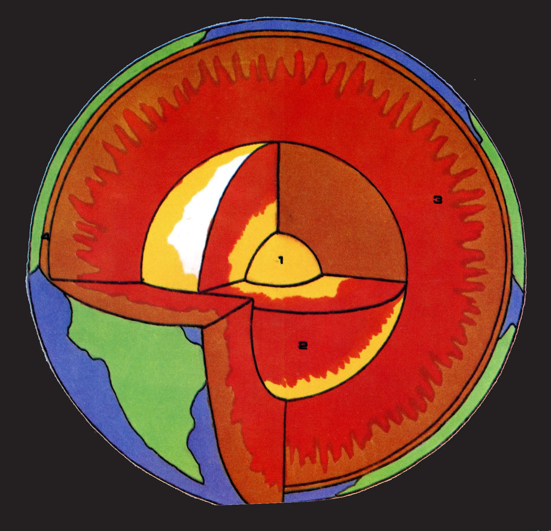 The Composition of the Earth.jpg