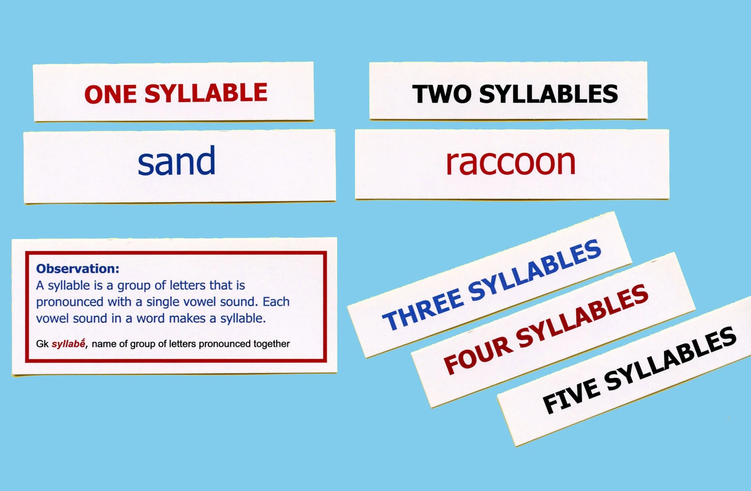 GR-310 Syllabication.jpg