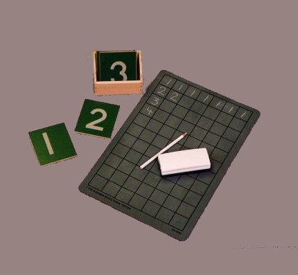03 - La scrittura dei Numeri.jpg