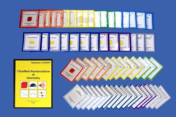Classified Nomenclature of Geometry.jpg
