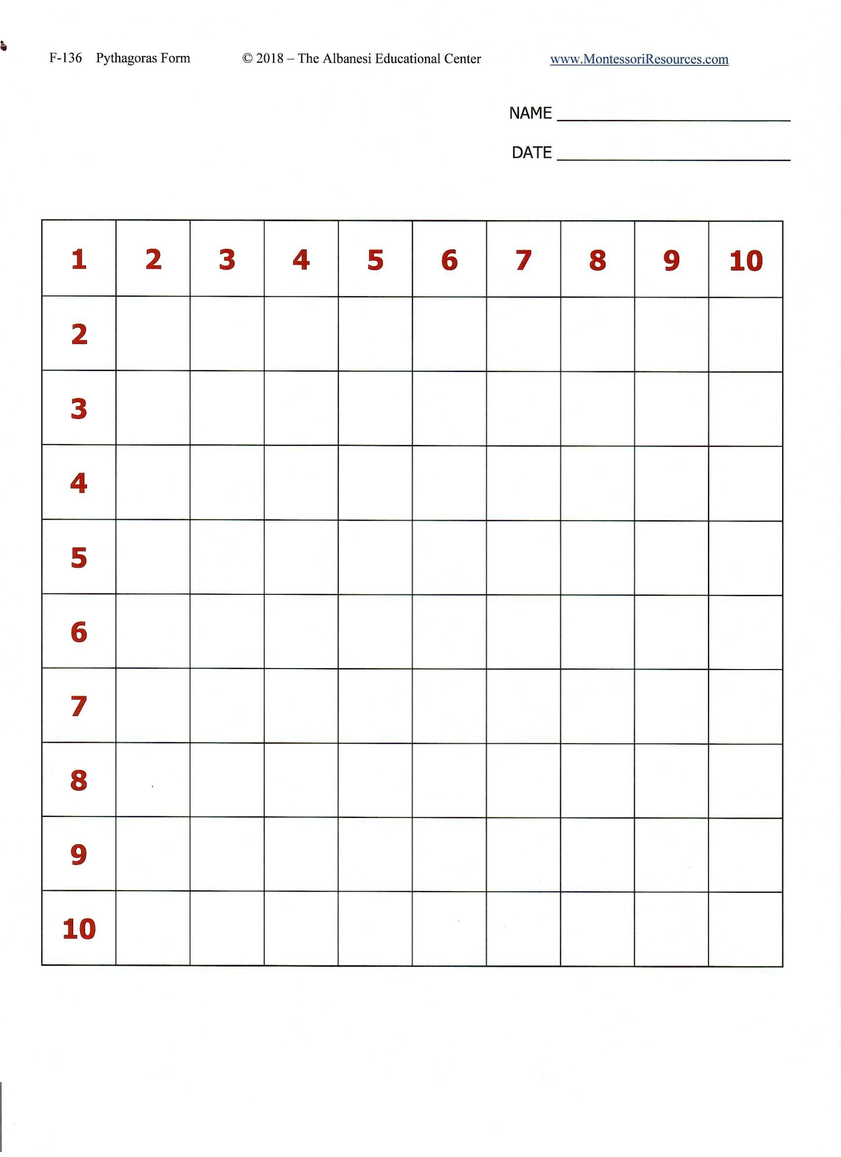 Form F-136 Pythagoras.jpg