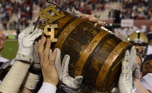 Bucketing the Trend – the IU Predicto