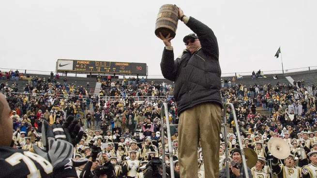 Come Home, Bucket – the IU Predicto