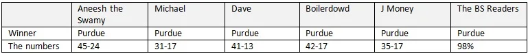 EMU predicto grid.jpg