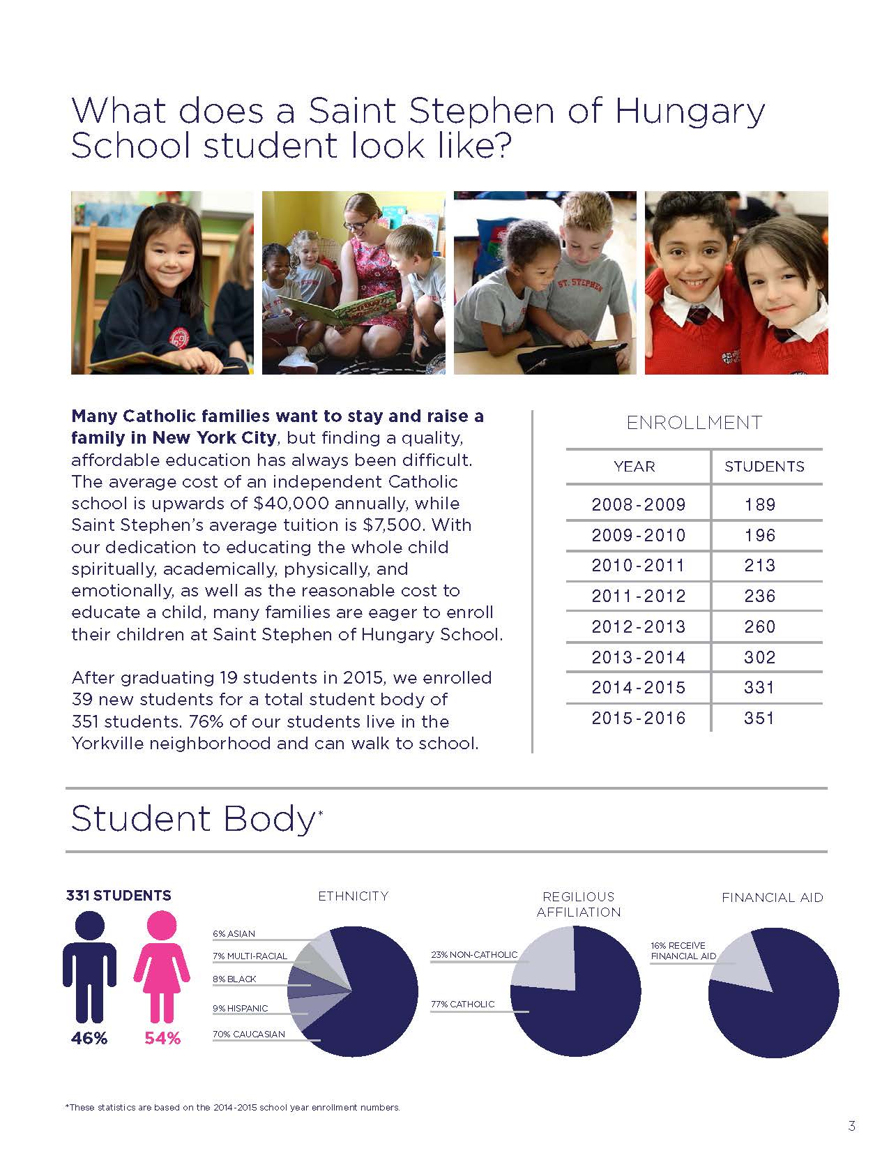 SSHS_Annual_Report_2015_Page_05.jpg