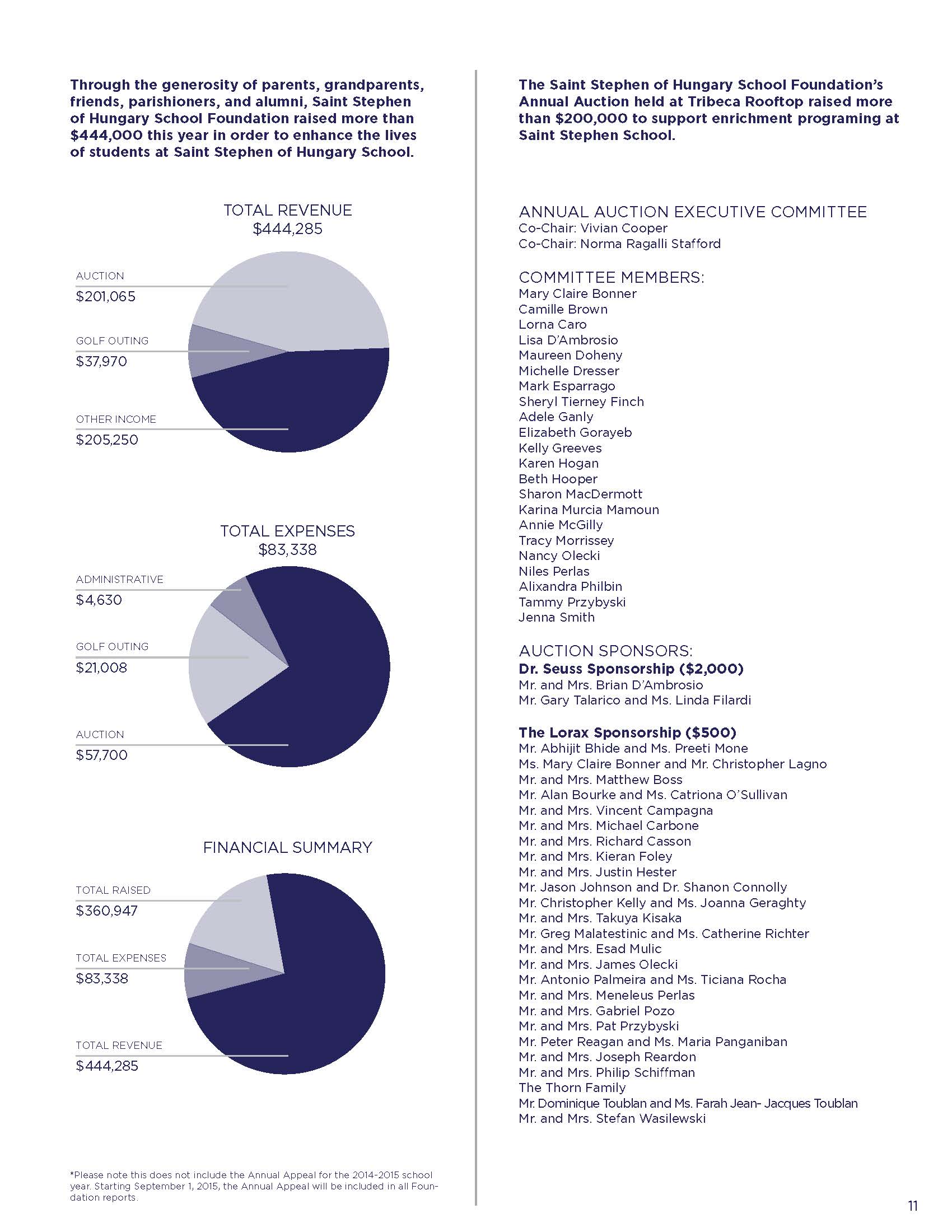 SSHS_Annual_Report_2015_Page_13.jpg