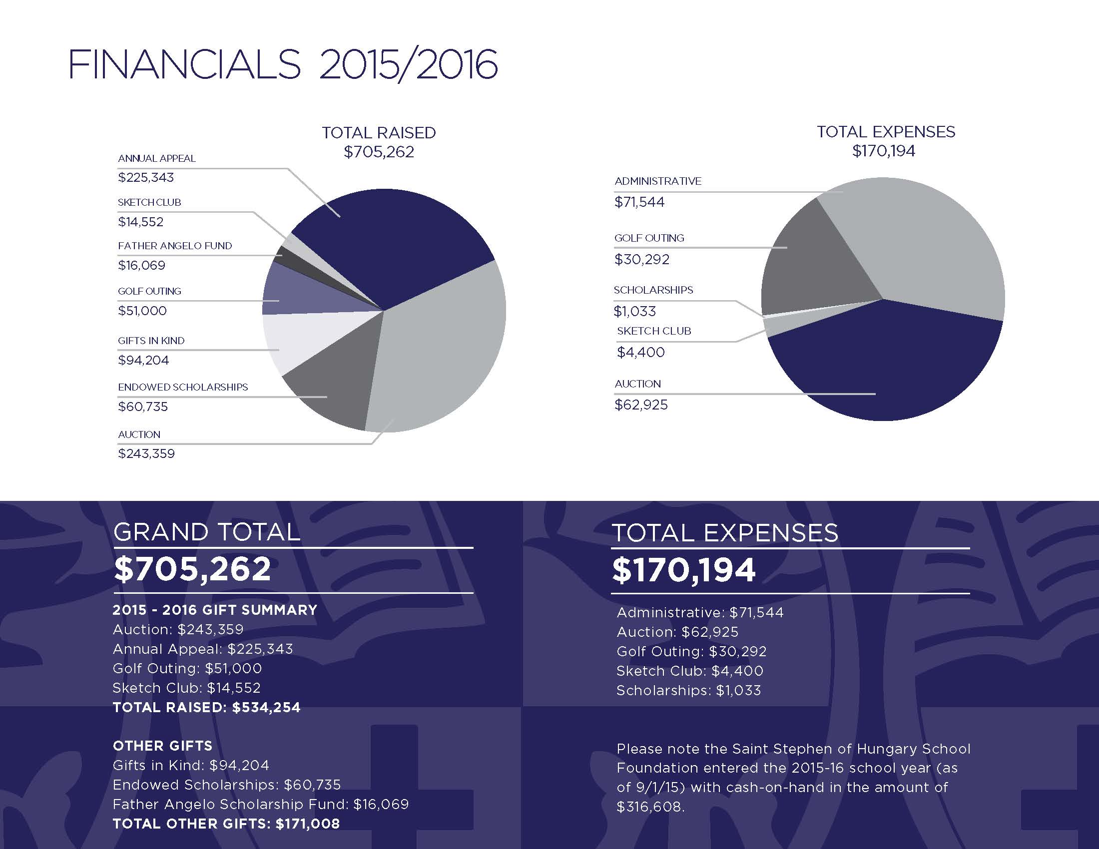 SS_Annual_Report-2_9.28.16_Page_08.jpg