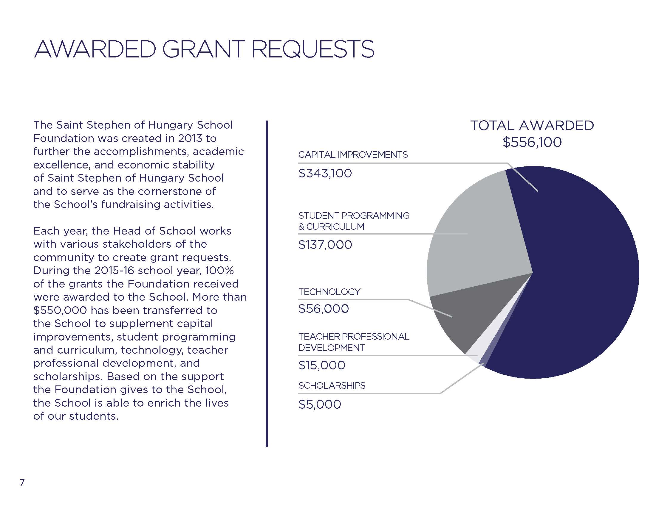 SS_Annual_Report-2_9.28.16_Page_09.jpg