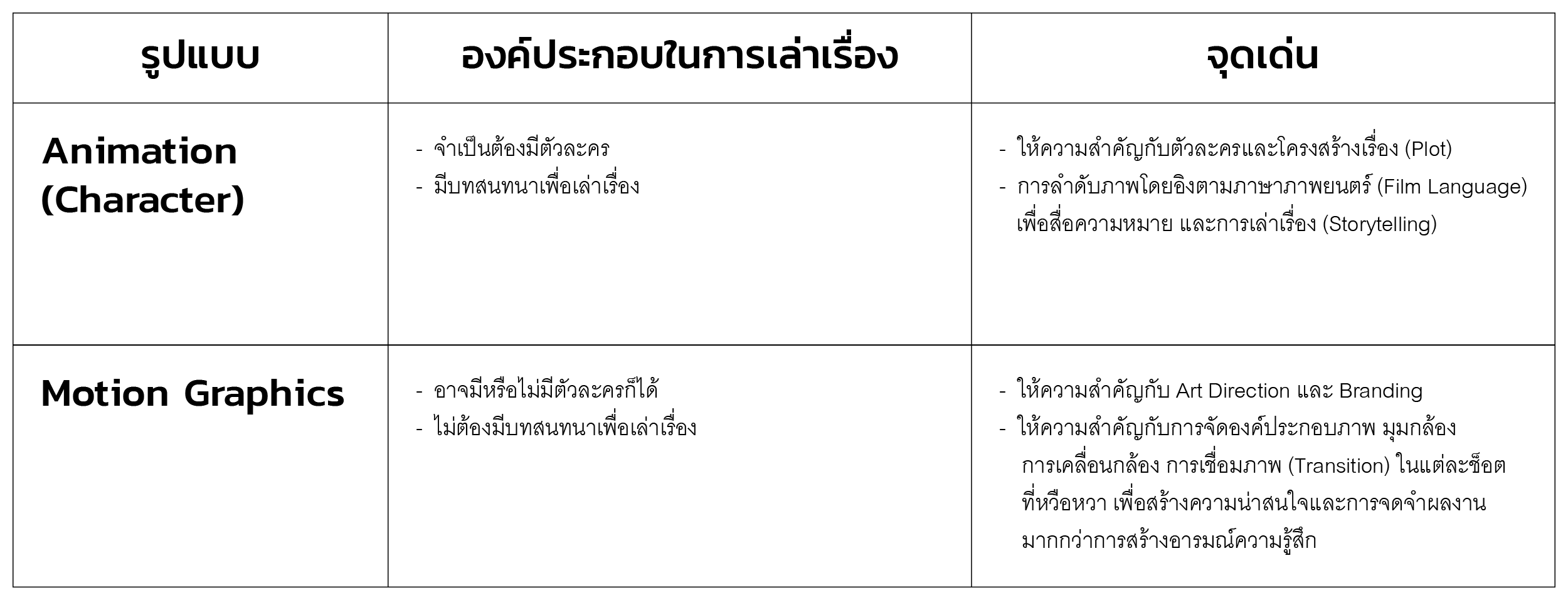 table2-01.png